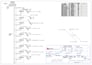 design and develop electrical systems for control cabinets